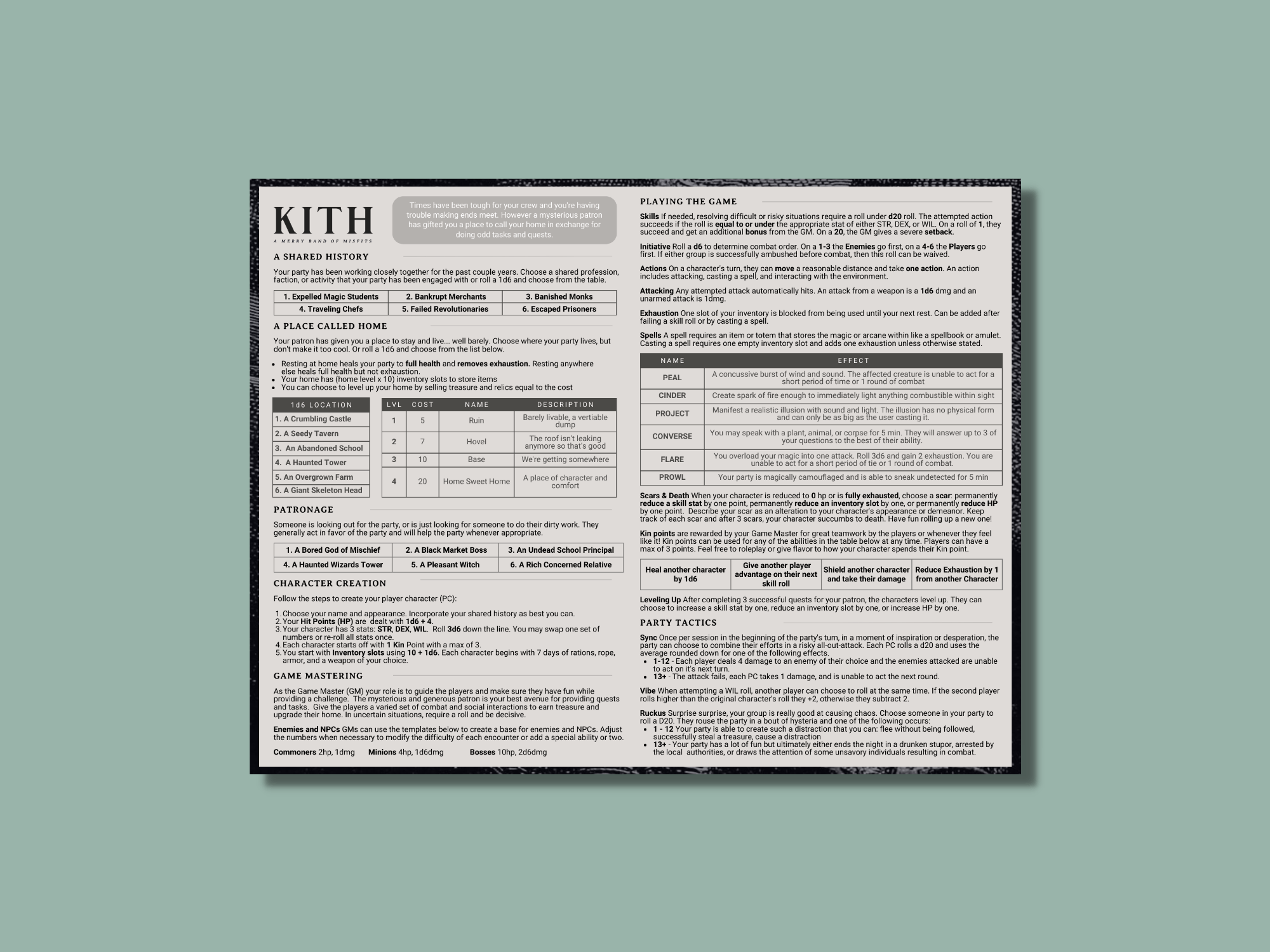 KITH: A One-Page TTRPG