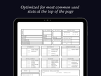 Minimal 5e Character Sheet